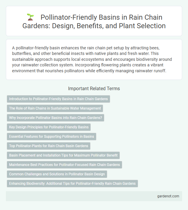 Pollinator-Friendly Basins in Rain Chain Gardens: Design, Benefits, and Plant Selection