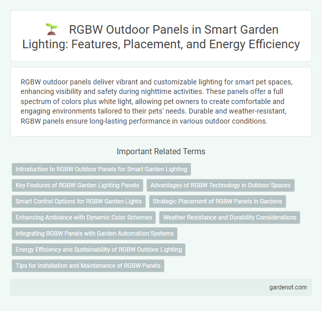 RGBW Outdoor Panels in Smart Garden Lighting: Features, Placement, and Energy Efficiency