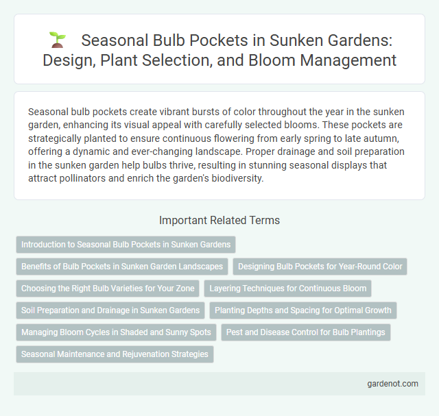 Seasonal Bulb Pockets in Sunken Gardens: Design, Plant Selection, and Bloom Management