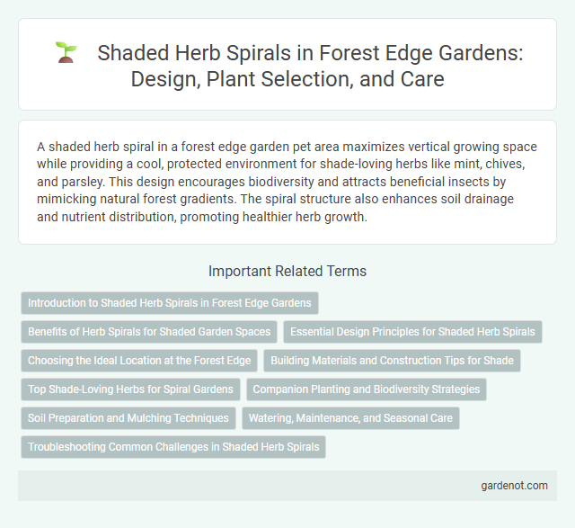Shaded Herb Spirals in Forest Edge Gardens: Design, Plant Selection, and Care