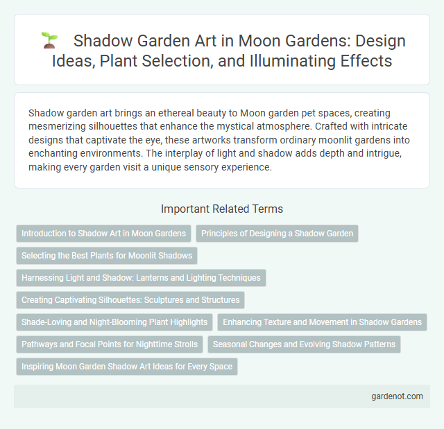 Shadow Garden Art in Moon Gardens: Design Ideas, Plant Selection, and Illuminating Effects