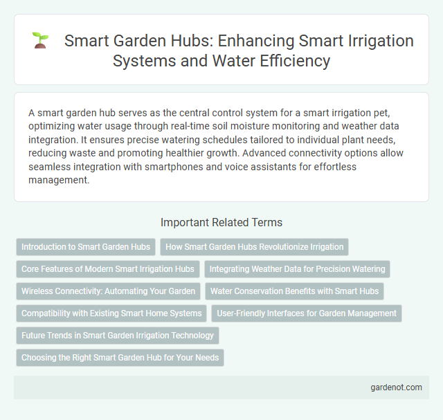 Smart Garden Hubs: Enhancing Smart Irrigation Systems and Water Efficiency