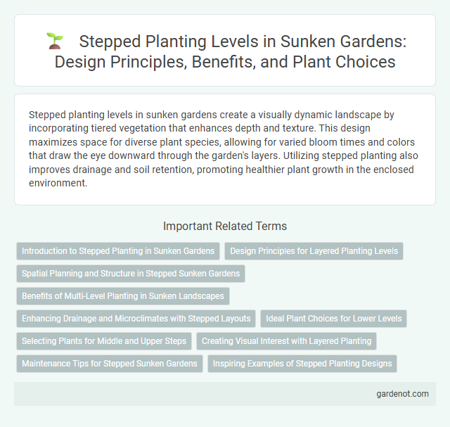 Stepped Planting Levels in Sunken Gardens: Design Principles, Benefits, and Plant Choices