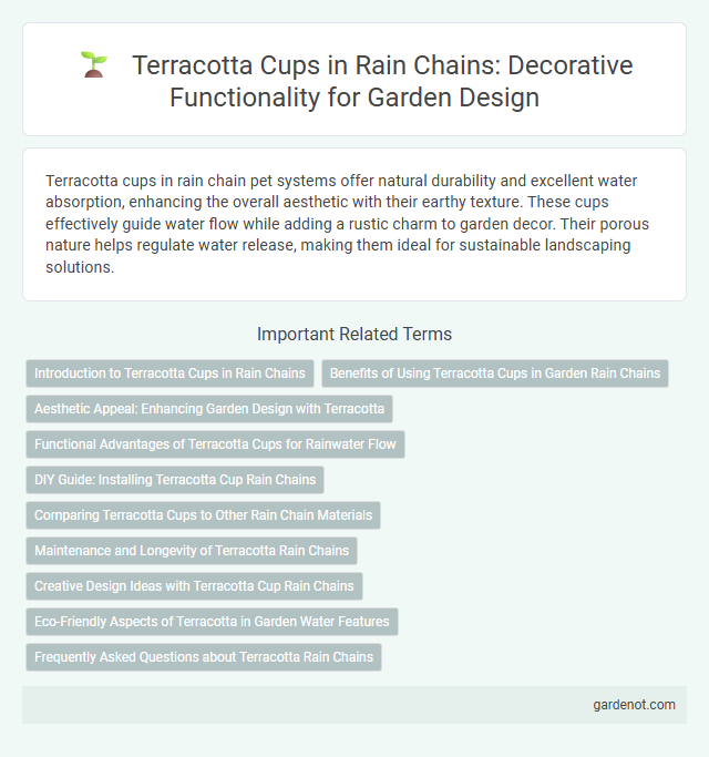 Terracotta Cups in Rain Chains: Decorative Functionality for Garden Design