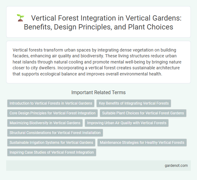 Vertical Forest Integration in Vertical Gardens: Benefits, Design Principles, and Plant Choices
