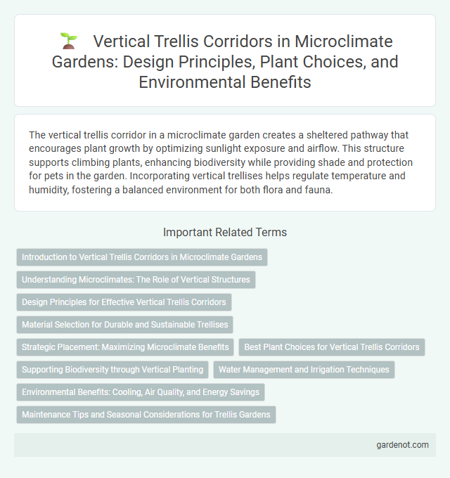 Vertical Trellis Corridors in Microclimate Gardens: Design Principles, Plant Choices, and Environmental Benefits