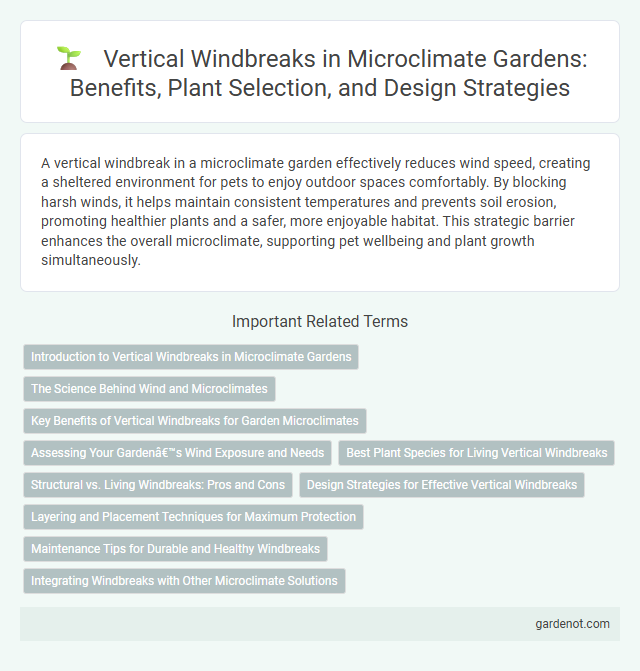 Vertical Windbreaks in Microclimate Gardens: Benefits, Plant Selection, and Design Strategies