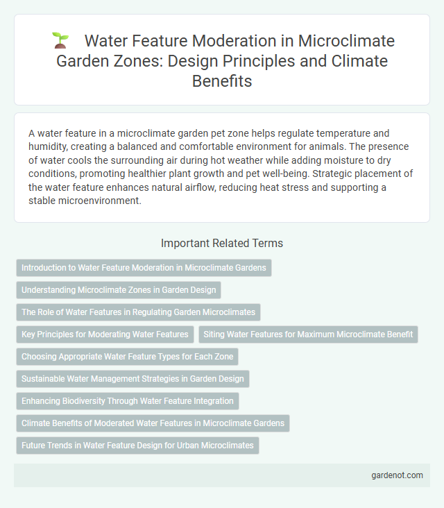 Water Feature Moderation in Microclimate Garden Zones: Design Principles and Climate Benefits