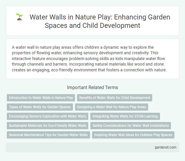 Water Walls in Nature Play: Enhancing Garden Spaces and Child Development