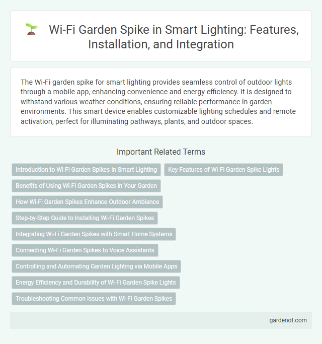 Wi-Fi Garden Spike in Smart Lighting: Features, Installation, and Integration