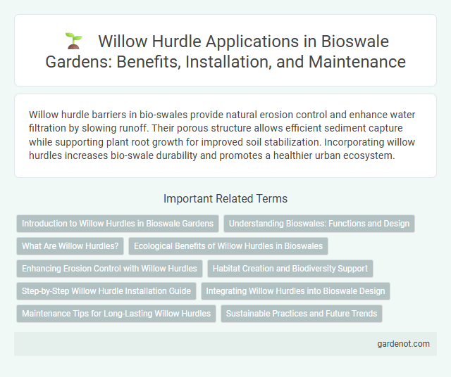 Willow Hurdle Applications in Bioswale Gardens: Benefits, Installation, and Maintenance