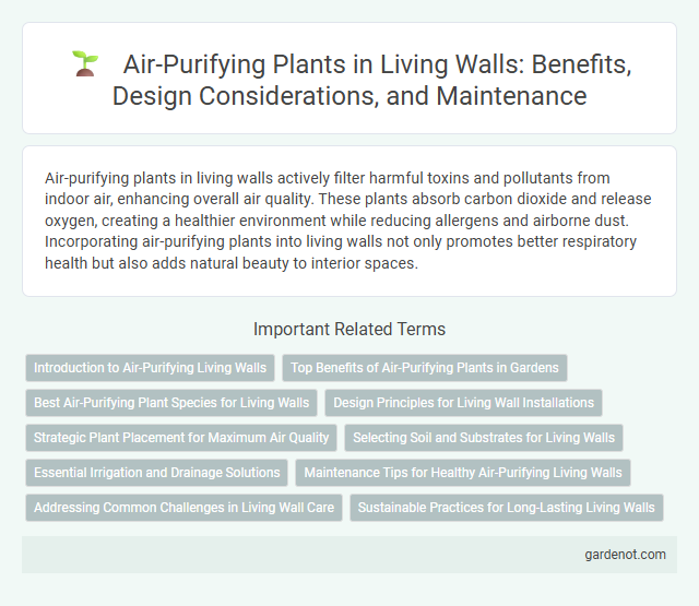 Air-Purifying Plants in Living Walls: Benefits, Design Considerations, and Maintenance
