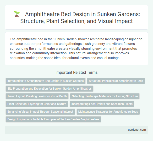 Amphitheatre Bed Design in Sunken Gardens: Structure, Plant Selection, and Visual Impact