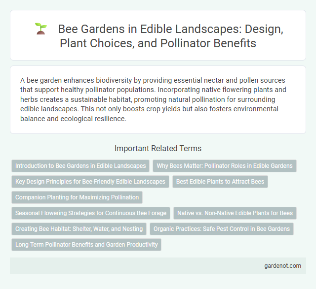 Bee Gardens in Edible Landscapes: Design, Plant Choices, and Pollinator Benefits