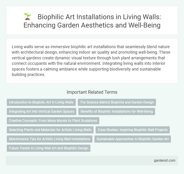 Biophilic Art Installations in Living Walls: Enhancing Garden Aesthetics and Well-Being