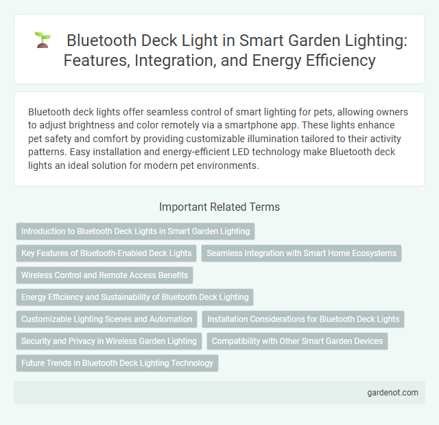 Bluetooth Deck Light in Smart Garden Lighting: Features, Integration, and Energy Efficiency