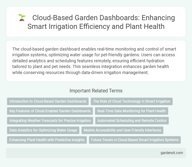 Cloud-Based Garden Dashboards: Enhancing Smart Irrigation Efficiency and Plant Health