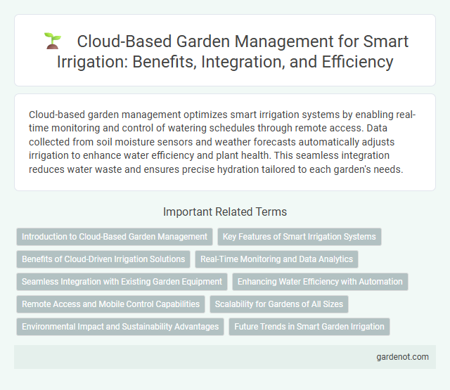 Cloud-Based Garden Management for Smart Irrigation: Benefits, Integration, and Efficiency