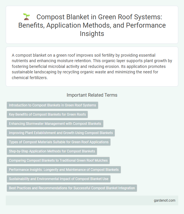 Compost Blanket in Green Roof Systems: Benefits, Application Methods, and Performance Insights