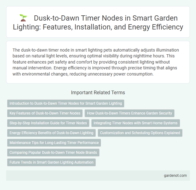 Dusk-to-Dawn Timer Nodes in Smart Garden Lighting: Features, Installation, and Energy Efficiency