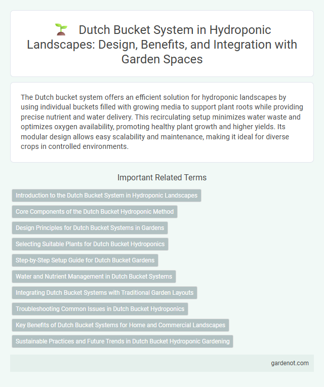 Dutch Bucket System in Hydroponic Landscapes: Design, Benefits, and Integration with Garden Spaces