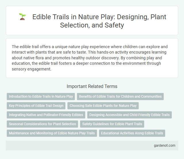 Edible Trails in Nature Play: Designing, Plant Selection, and Safety