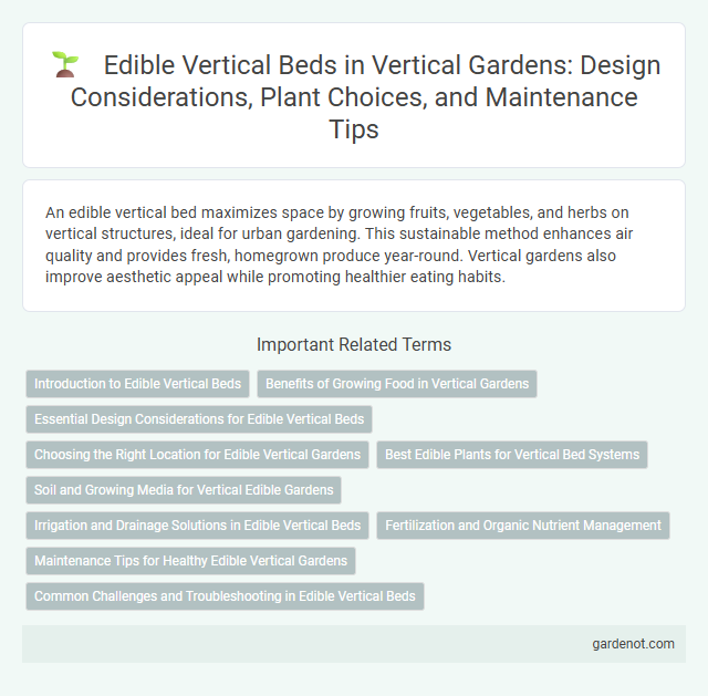 Edible Vertical Beds in Vertical Gardens: Design Considerations, Plant Choices, and Maintenance Tips