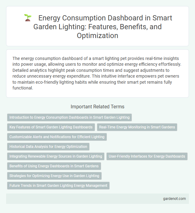 Energy Consumption Dashboard in Smart Garden Lighting: Features, Benefits, and Optimization