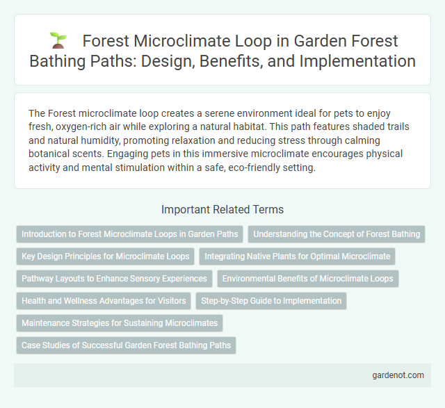 Forest Microclimate Loop in Garden Forest Bathing Paths: Design, Benefits, and Implementation