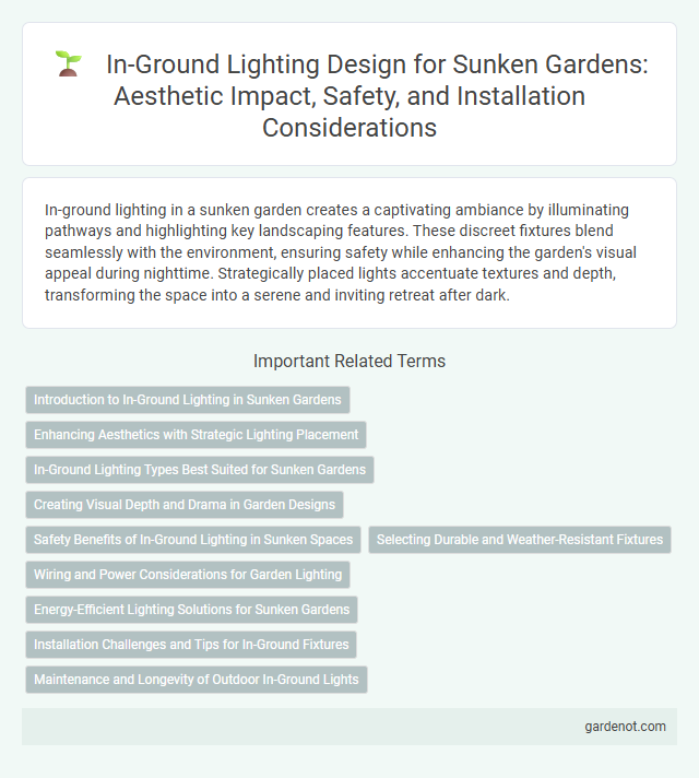 In-Ground Lighting Design for Sunken Gardens: Aesthetic Impact, Safety, and Installation Considerations