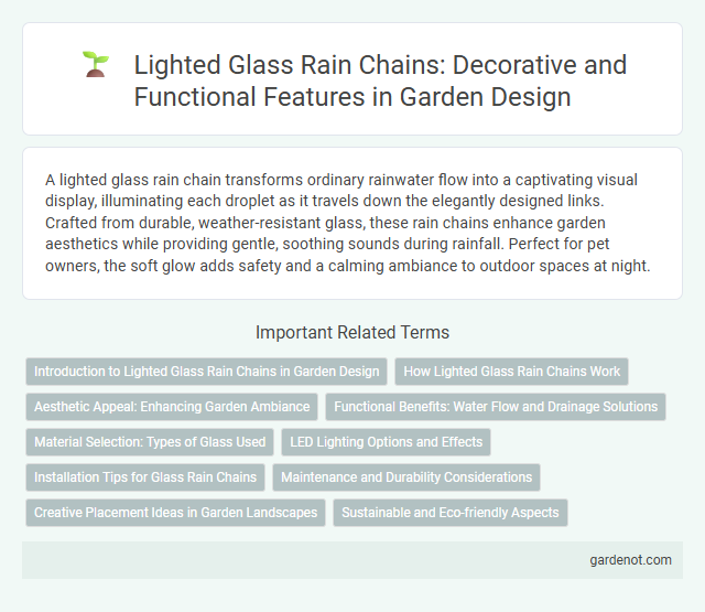 Lighted Glass Rain Chains: Decorative and Functional Features in Garden Design