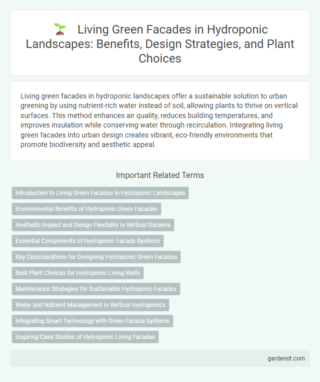 Living Green Facades in Hydroponic Landscapes: Benefits, Design Strategies, and Plant Choices