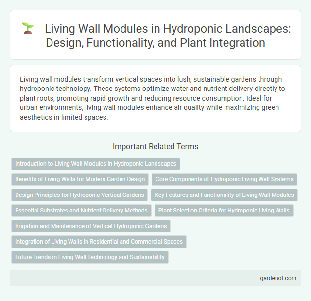 Living Wall Modules in Hydroponic Landscapes: Design, Functionality, and Plant Integration