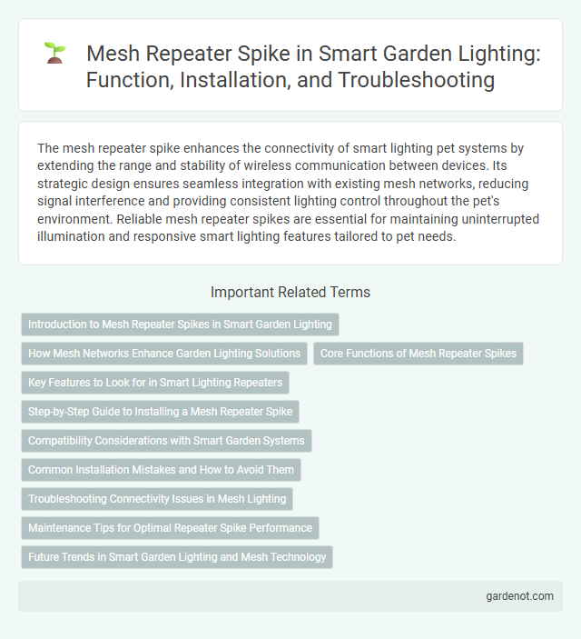 Mesh Repeater Spike in Smart Garden Lighting: Function, Installation, and Troubleshooting