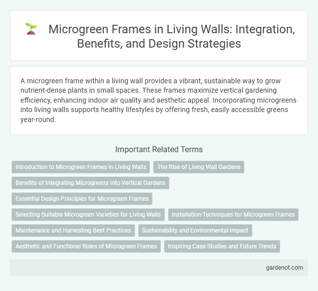 Microgreen Frames in Living Walls: Integration, Benefits, and Design Strategies