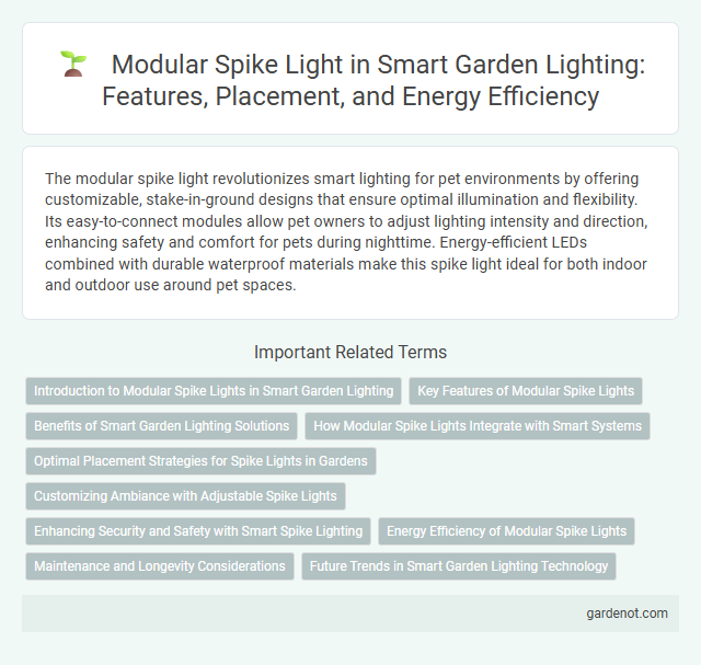 Modular Spike Light in Smart Garden Lighting: Features, Placement, and Energy Efficiency