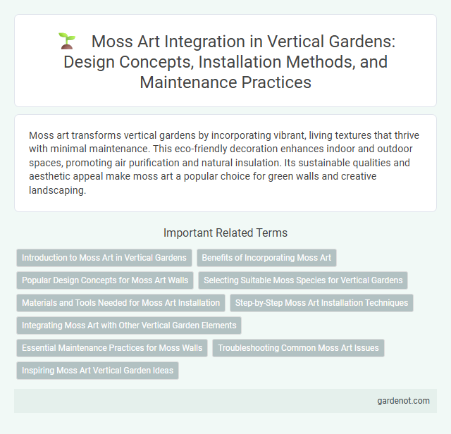 Moss Art Integration in Vertical Gardens: Design Concepts, Installation Methods, and Maintenance Practices