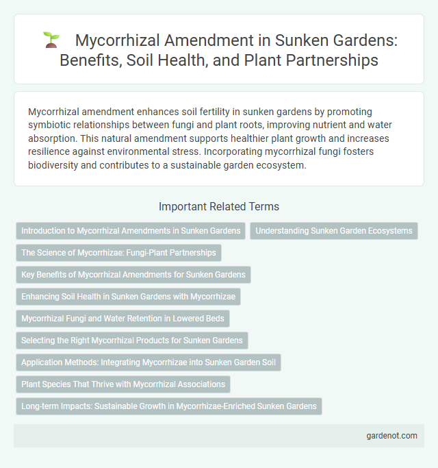 Mycorrhizal Amendment in Sunken Gardens: Benefits, Soil Health, and Plant Partnerships