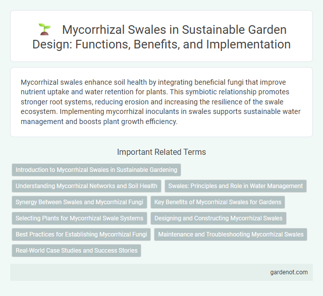 Mycorrhizal Swales in Sustainable Garden Design: Functions, Benefits, and Implementation