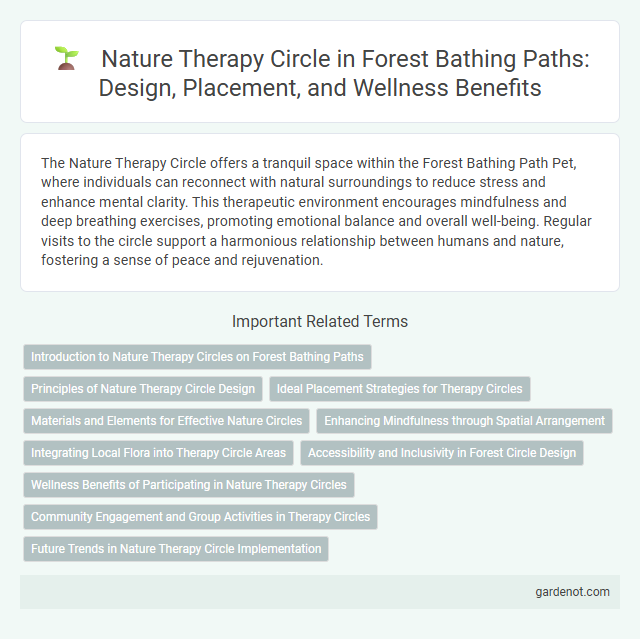 Nature Therapy Circle in Forest Bathing Paths: Design, Placement, and Wellness Benefits