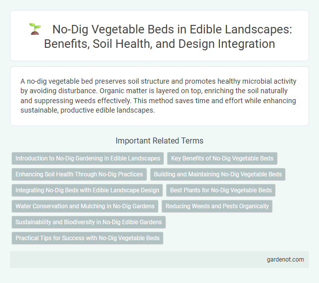 No-Dig Vegetable Beds in Edible Landscapes: Benefits, Soil Health, and Design Integration