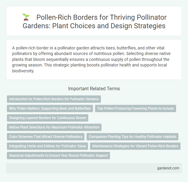 Pollen-Rich Borders for Thriving Pollinator Gardens: Plant Choices and Design Strategies