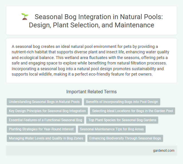 Seasonal Bog Integration in Natural Pools: Design, Plant Selection, and Maintenance