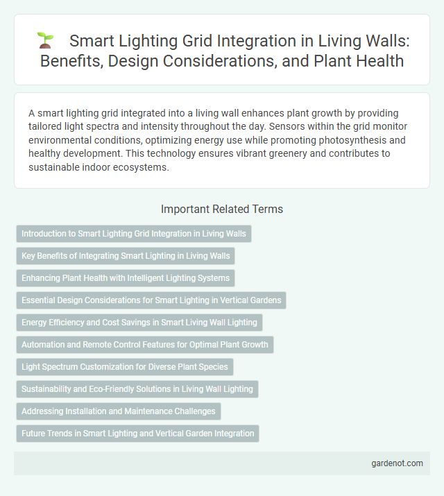 Smart Lighting Grid Integration in Living Walls: Benefits, Design Considerations, and Plant Health