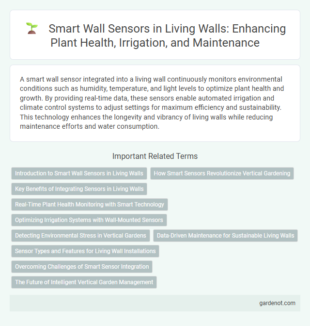Smart Wall Sensors in Living Walls: Enhancing Plant Health, Irrigation, and Maintenance