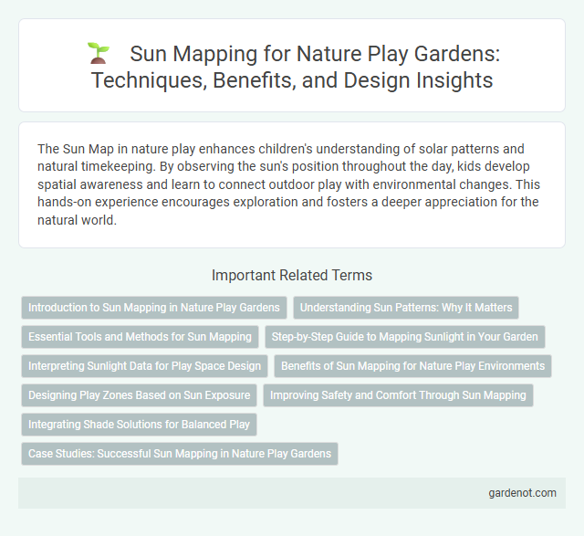 Sun Mapping for Nature Play Gardens: Techniques, Benefits, and Design Insights