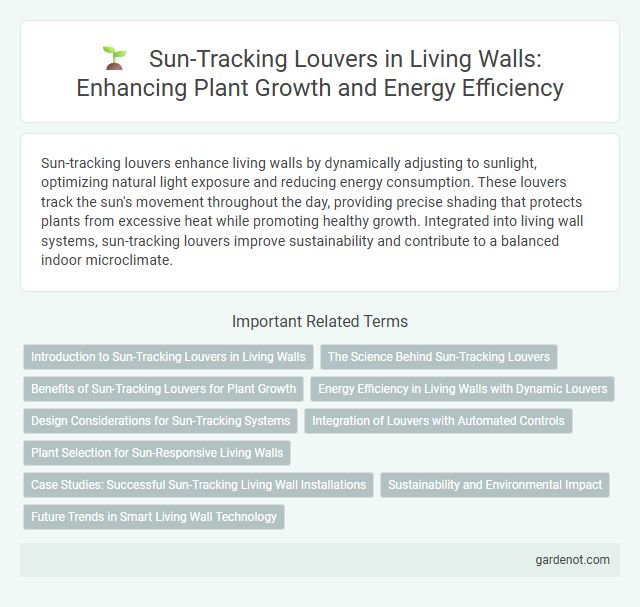 Sun-Tracking Louvers in Living Walls: Enhancing Plant Growth and Energy Efficiency
