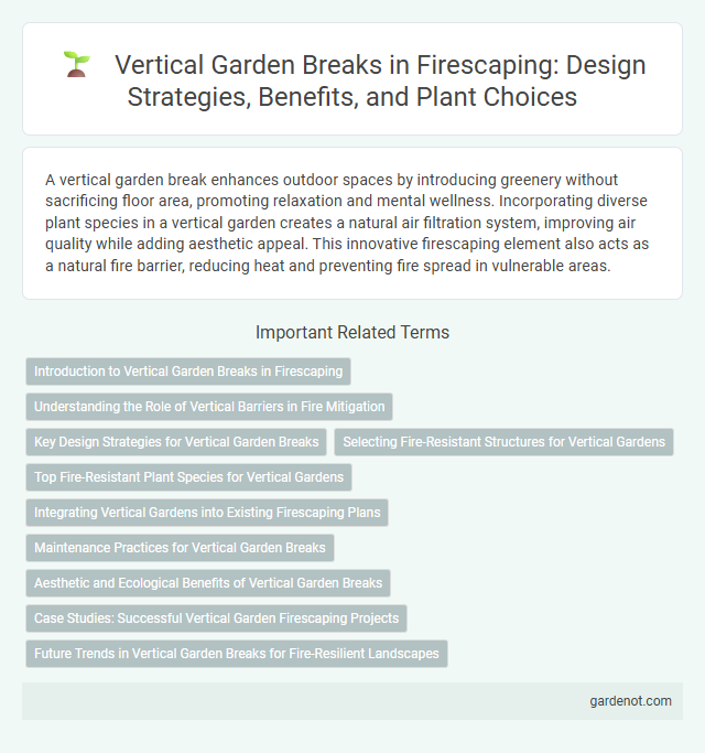 Vertical Garden Breaks in Firescaping: Design Strategies, Benefits, and Plant Choices
