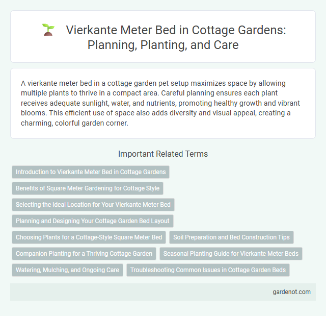 Vierkante Meter Bed in Cottage Gardens: Planning, Planting, and Care