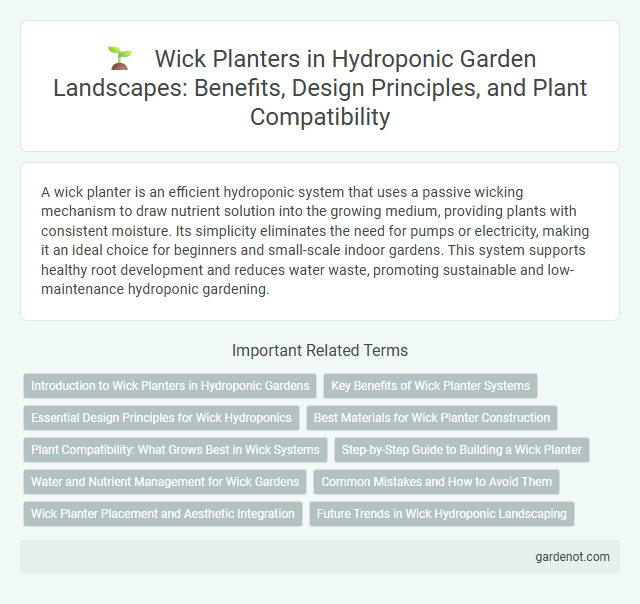Wick Planters in Hydroponic Garden Landscapes: Benefits, Design Principles, and Plant Compatibility